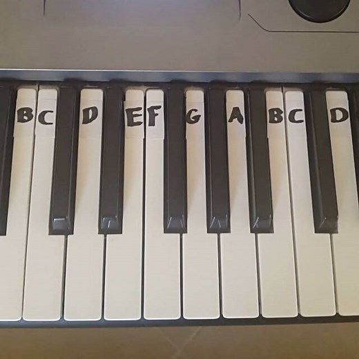 Learn how to play the E major chord on piano and keyboard. Root position, 1st and 2nd inversions. #emajor #emajorchord #emaj #majorchord #piano #pianolessons #pianochords #chords #chordinversions #echord #keyboard #beginnerpianist #beginnerpiano #chord #beginnerpianolessons #keyboard #pianotutorial | Piano-Keyboard-Guide.com