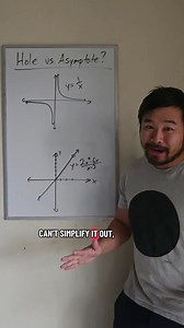 How can we tell if a function has a hole or a vertical asymptote? | Learning Math with Howie Hua
