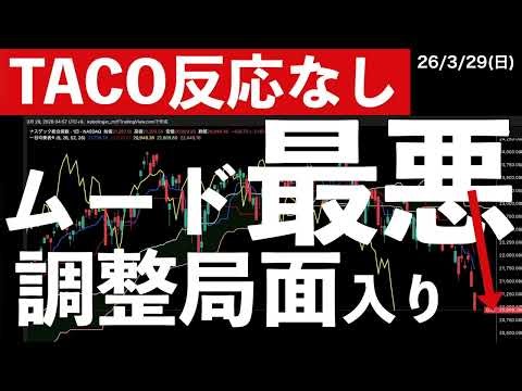 [TACO No Reaction] Is the mood in the stock market at its worst? Both the Dow and Nasdaq have ent...