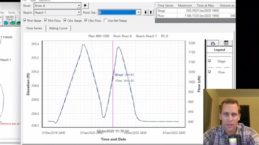HEC RAS Lesson 43 - Flow Hydrograph Optimization