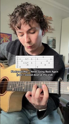 How to play Fleetwood Mac - Never Going Back Again (guitar tabs) #fleetwoodmac #fingerstyle #guitar
