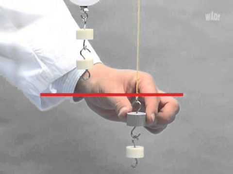 実験レシピ 滑車の性質を調べよう！