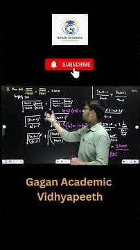 Trigonometry simple explanation 🔥 | Class 10 Maths |