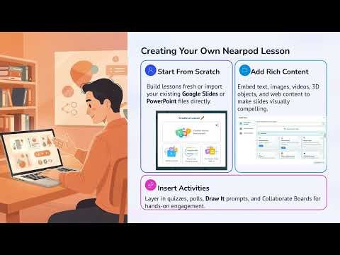 How to Use Nearpod Engage Your Classroom with Interactive Lessons
