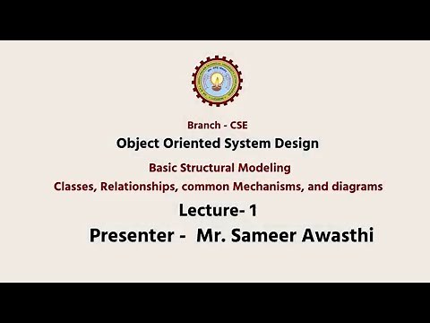 Object Oriented System Design | Basic Structural Modelling | AKTU Digital Education