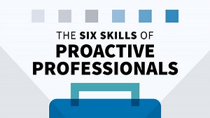 Prepare for the future today - The Six Skills of Proactive Professionals Video Tutorial | LinkedIn Learning, formerly Lynda.com