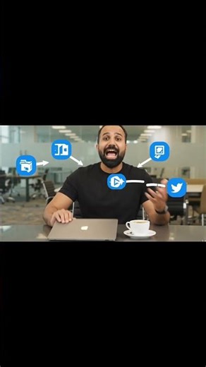 what is an API? #api #coding #programming #ranawaqas #artificialintelligence