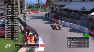2017 Monaco Grand Prix - F1 Race