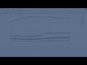 Creating a Slope Graph using a Line Chart