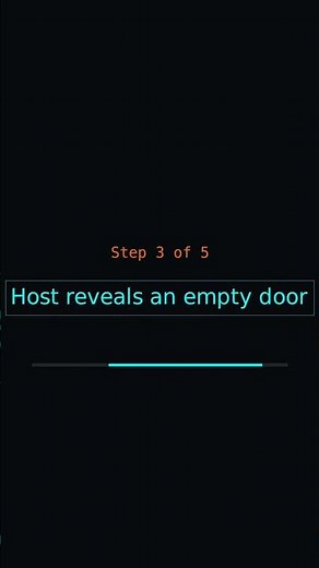Monty Hall Problem - Here's The Proof