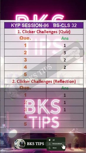 KYP SESSION 96 Clicker Answer | Session 96 Clicker Answer #bkstips