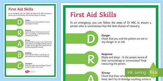 First Aid   Dr ABC Display Poster