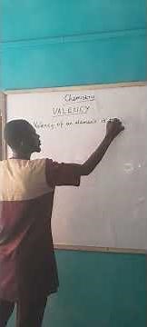 Valency Explained! Learn How Atoms Combine Easily (For Beginners)