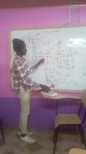 How to draw a wiring diagram