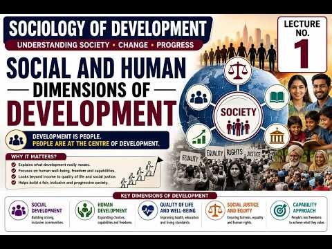Social & Human Dimension Of Development || Lecture 01