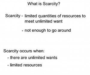 Scarcity and Factors of Production