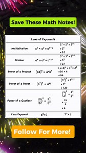 Law of Exponents Math Notes 💯📚 | Math Notes