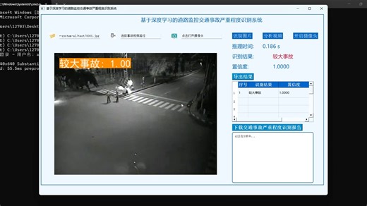 基于深度学习的道路监控交通事故严重程度识别与预警系统