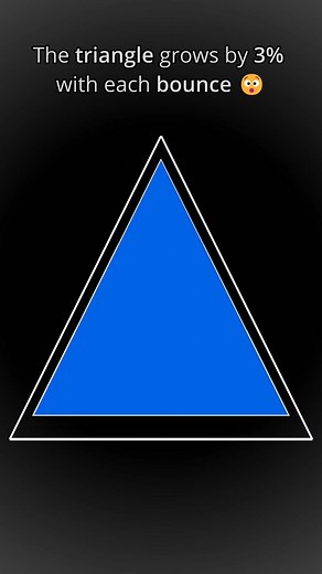 CodeCraftedPhysics on Instagram: "Do you recognize this sound? 🤔 . . . #programming #computer #pc #song #dance #music #dancer #satisfying #oddlysatisfying #asmr #sleep #sound #soothing #relax"