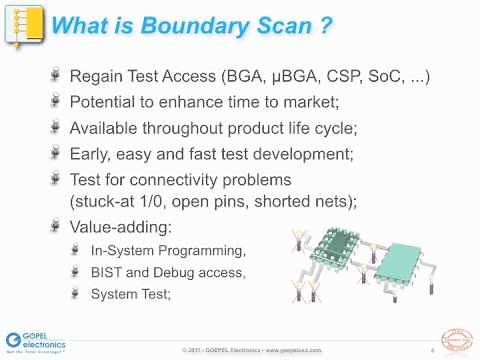 Basics of JTAG / boundary scan; Webinar W1 - Part 2