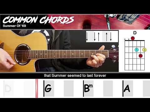 Summer Of '69 - Bryan Adams | EASY GUITAR LESSON | Scrolling Chords & Lyrics