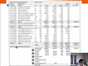 Cost Estimate Example in Means Book -3