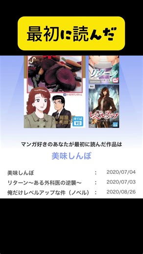 寿下夢AI動画 自己紹介,趣味の一つ,漫画,オタク