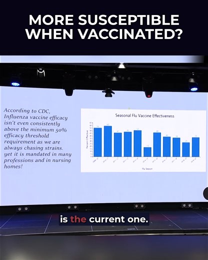 America's Frontline Doctors on Reels