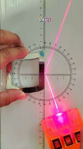 Amazing Laser Reflection Experiment