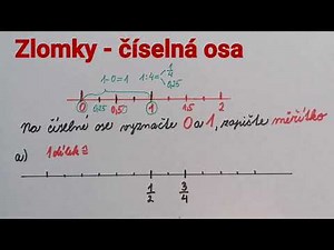 Zlomky číselná osa, znárodnění zlomků na číselné ose