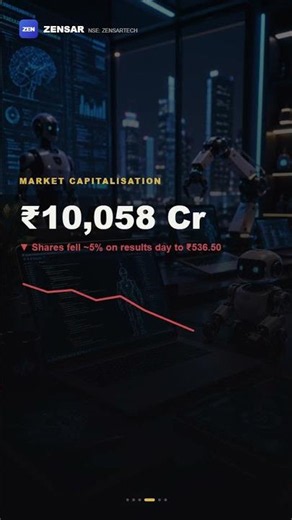 Zensar Stock Story #shorts