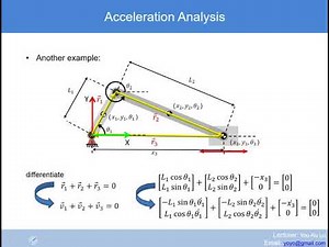 Mechanism - Lecture4 - Vector Analysis - Acceleration