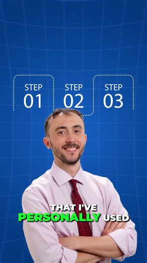 Facebook Lead Verification: 90%+ Qualified Leads System