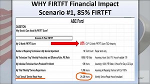SRP Part 1 Why SRP - Technical Assistance Center - Service Management Videos