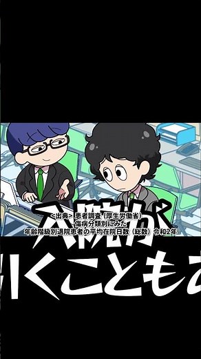 【20代も！】3大生活習慣病って？【アニメ】#shorts