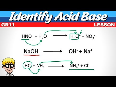 Identify Acid and Base Grade 11