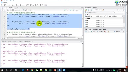 Kaggle十大案例精讲课程（R语言）