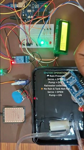 Smart 'RAINWATER HARVESTING' System | Automatic 'TANK MONITORING'| #schoolprojects |#shorts
