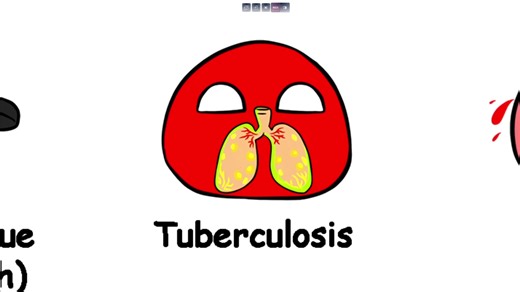 Arthur Morgan's Battle with Tuberculosis in RDR2