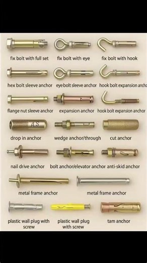 Plumbing tools #plumbing #viral #trending