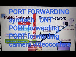 PORT FORWADING syrotech ONT CAMERA