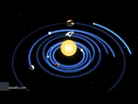 GCSE Astrophysics Solar System 2
