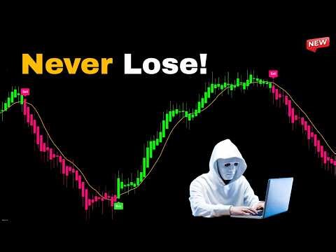 My NEW TradingView Settings! Impossible to Lose with THIS Strategy!