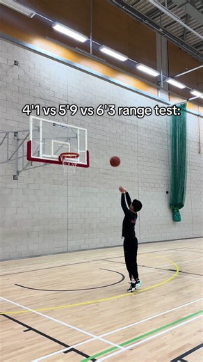 Basketball Shooting Range Test by Player Heights