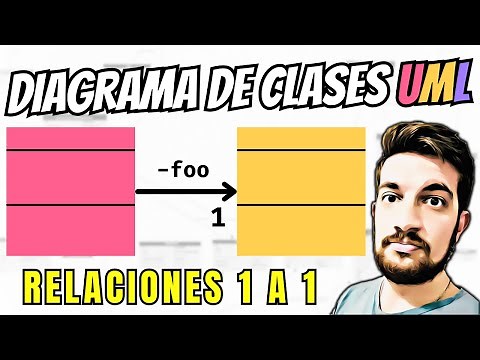 Relaciones 1 a 1 en CLASES UML 📐