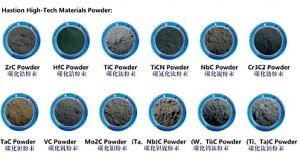 [Hot Item] 99.5% Purity Metal Powder Titanium Carbide Tic Powder