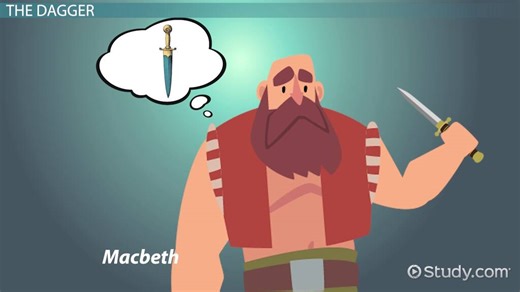 Macbeth's Monologue & Soliloquy | Summary, Analysis & Quotes - Video | Study.com