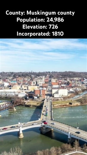 US towns, Zanesville, Ohio