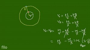 (2) Vo1) 4 G, ,ll Find potential of three shells Q21)Figure bel... | Filo