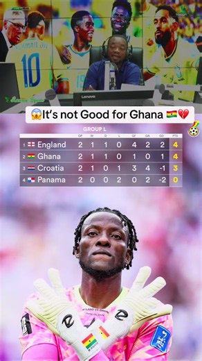 💔 why Ghana 🇬🇭 should be placed on 3rd position #Lawson #fyp #foryou #viral #ghanatiktok🇬🇭